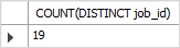 SQL COUNT DISTINCT example