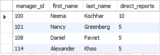 SQL HAVING example