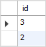 SQL INTERSECT with ORDER BY example