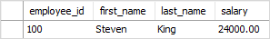 SQL MAX highest salary