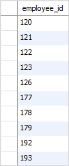 SQL MINUS ORDER BY example