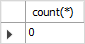 SQL DELETE one row example