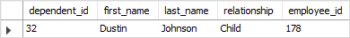 SQL INSERT one row example