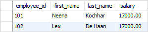 SQL LIMIT 2nd highest salary example