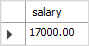 SQL LIMIT 2nd highest salary