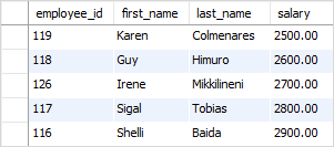 SQL LIMIT top 5 lowest salary