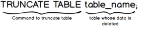 sql truncate table