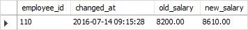 SQL Trigger Log Table