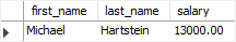 SQL ALL with the equal operator example