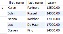 SQL ALL with the greater than operator example