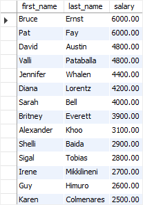 SQL ALL with the less than or equal to operator example