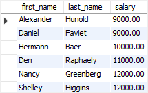 SQL Logical Operators - BETWEEN example