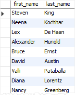 SQL Logical Operators - EXISTS example