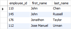 SQL Logical Operators - LIKE example