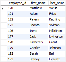 SQL NOT EXISTS example SQL NOT EXISTS example
