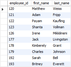 SQL NOT EXISTS example