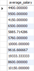 SQL Subquery - average salary by department SQL Subquery - average salary by department