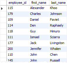 SQL Subquery - IN operator