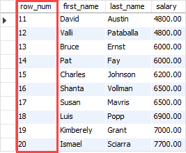 SQL ROW_NUMBER Function - Pagination Example